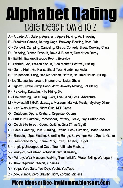 Sofia Day Testimonial: A Comprehensive Guide to the Popular Dating App