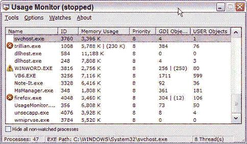 The Way To Optimize Database Efficiency: Best Practices And Tips